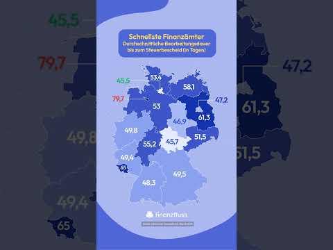 Die schnellsten Finanzämter Deutschlands 🏦 #finanzamt #shorts