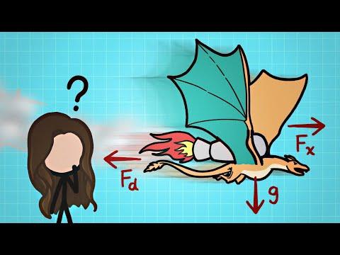 Could Dragons Actually Fly? (Ft. Miranda Cosgrove | @CBSUnstoppable)