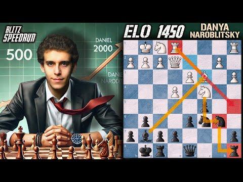 Tactical Paths to 2000 | Smith-Morra, Nimzo, Alapin, London | GM Naroditsky's DYI Speedrun