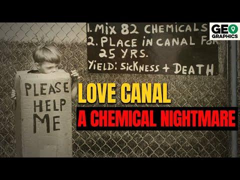 Love Canal: A Chemical Nightmare in Niagara Falls